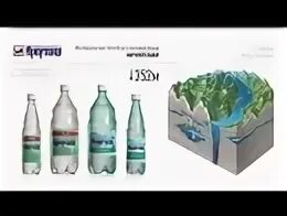 Минеральная лечебно-столовая вода «Иркутская». Минеральная вода Сибирская Иркутск. Иркутская минеральная вода Байкал. Газировки минеральная вода Иркутская.