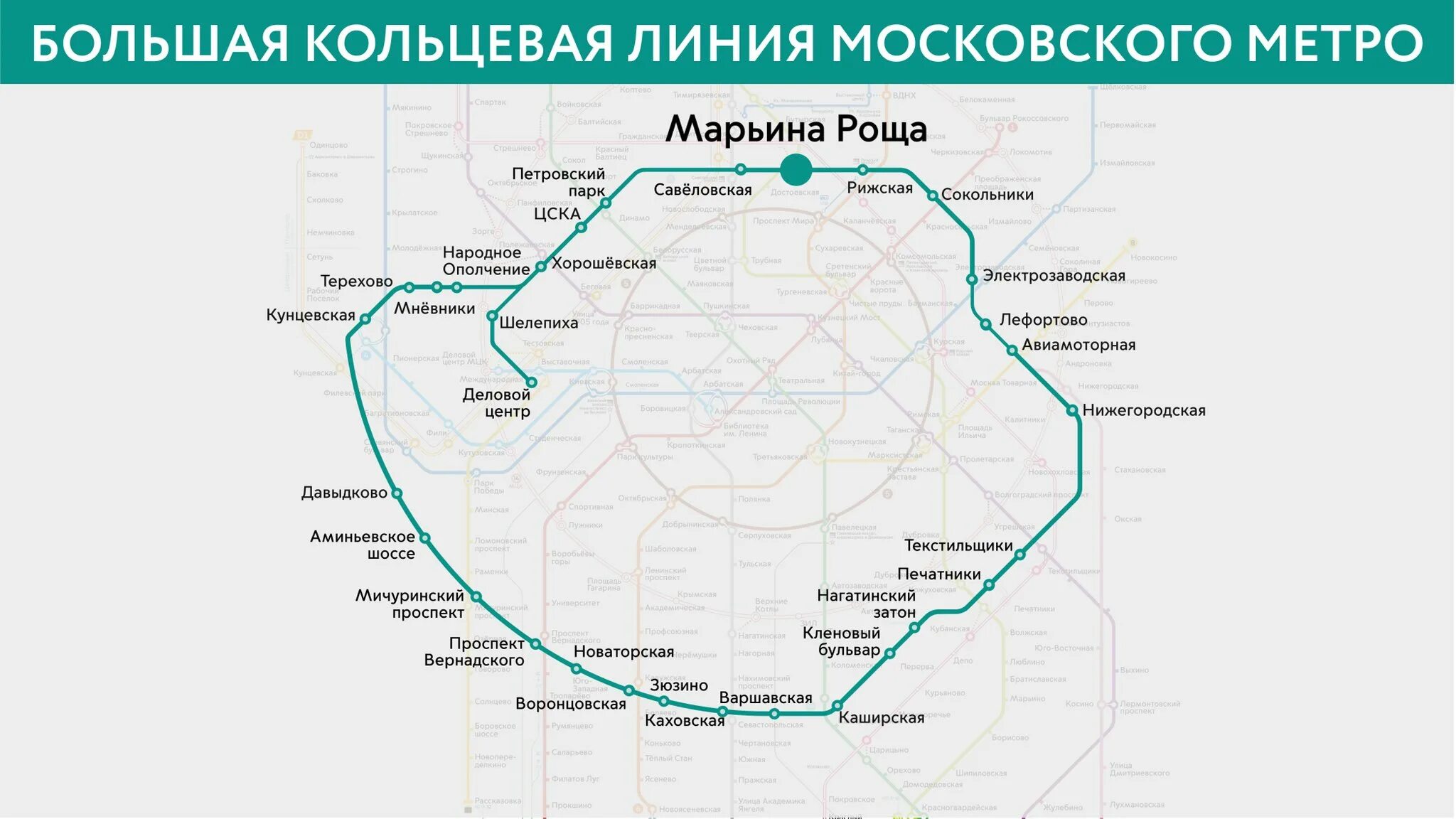 Станция Марьина роща БКЛ. Схема станции Сокольники БКЛ. Станция Марьина роща большой кольцевой линии БКЛ. Станция Сокольники большая Кольцевая линия. Марьина роща большой кольцевой