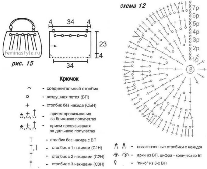 Схема полукруга крючком столбиками без накида. Полукруглая сумка крючком схема. Сумочка крючком для невесты схемы. Полукруглая сумка крючком.