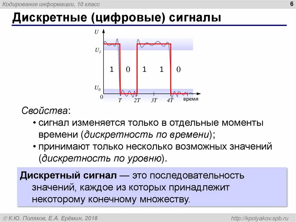 Дискретного сигнала дискретного времени. Дискретный сигнал. Дискретный и цифровой сигнал. Виды дискретных сигналов. Дискретный сигнал это сигнал.