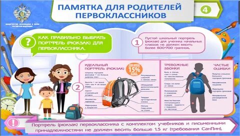 Запись в школу правила