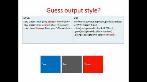 Div style left