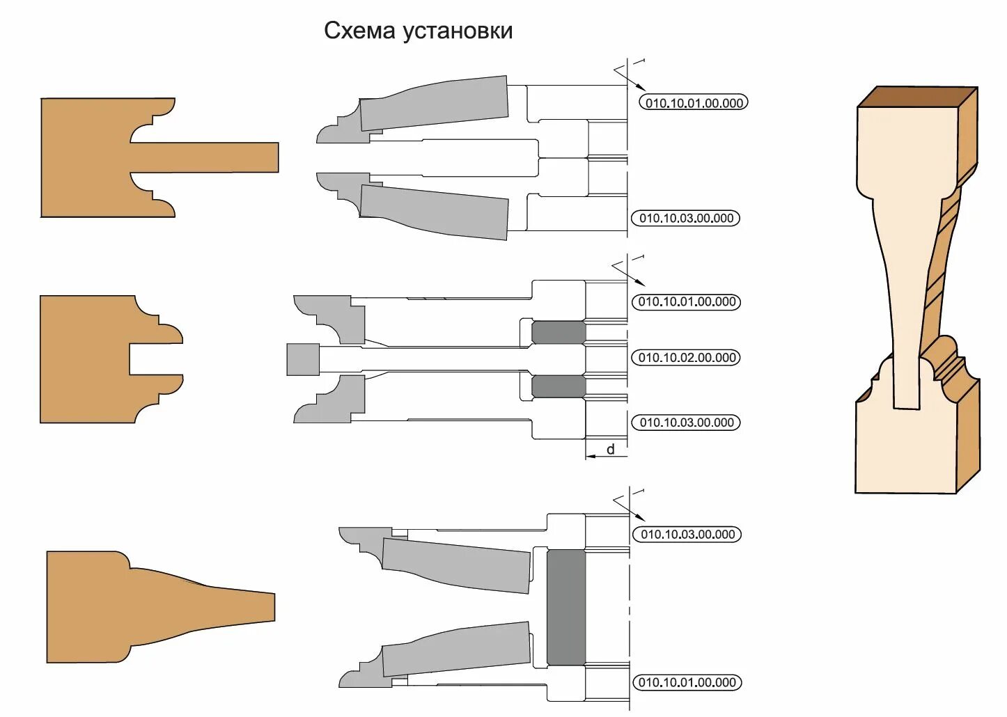 фреза для филенчатых дверей 3503. фрезы для филенчатых дверей. фрезы для филенчатых фасадов 18мм. фрезы для изготовления дверных коробок. набор фрез для филенчатых изделий зубр.