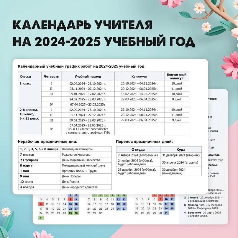 Каникулы после 3 четверти 2025 когда начинаются. Каникулы после 3 четверти 2025 когда начинаются