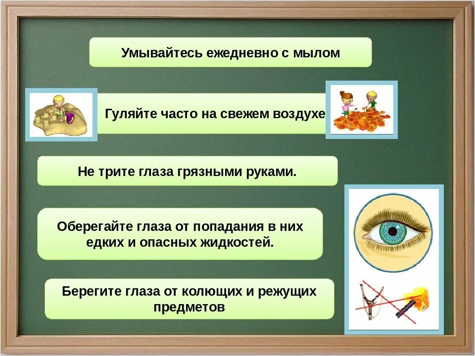 Тема урока глаз. Гигиена органа чувств глаза. Гигиена глаз памятка. Охрана органов чувств. Памятка органы чувств.