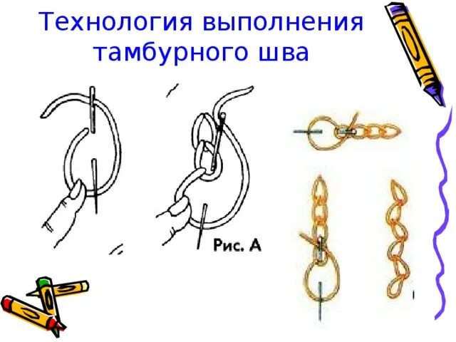 Как сшить тамбурный шов. Технология выполнения тамбурного шва. схема выполнения тамбурного шва. тамбурный шов схема пошагово.