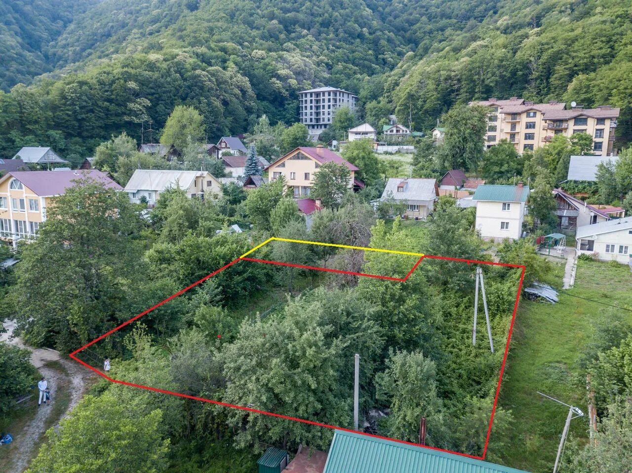 участок городе сочи. участок в сочи. участок городе сочи. земельный участок с видом на море. : олимпийский парк, имеретинская низменность, сочи,.