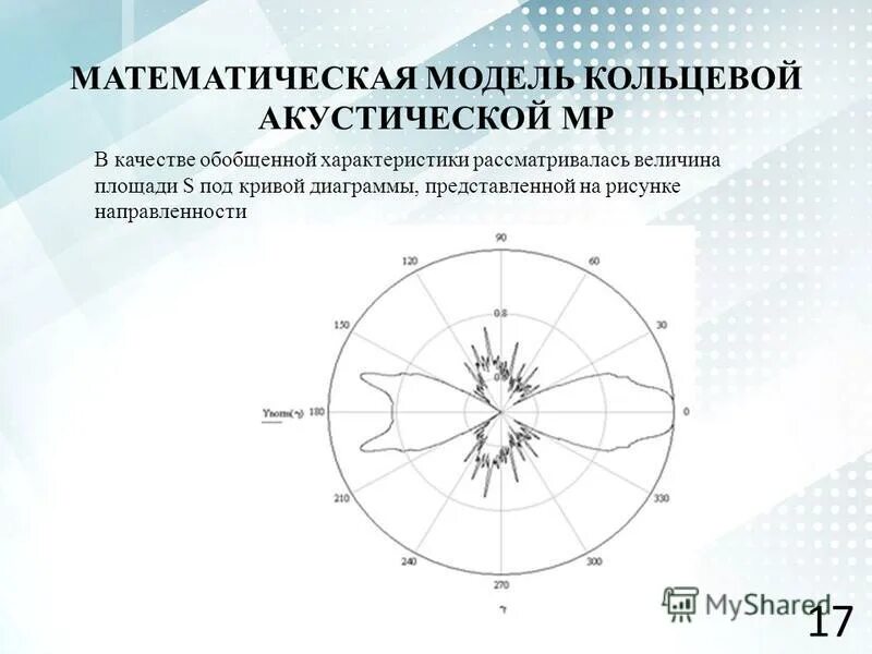 Кольцевая модель. Обобщенная математическая модель. Математическая модель кольцевой ленты. Научная круговая модель по Карпову. Ориентация арзтьектурнпя или направленность рисунок.