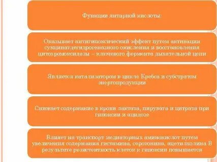 Роль янтарной кислоты