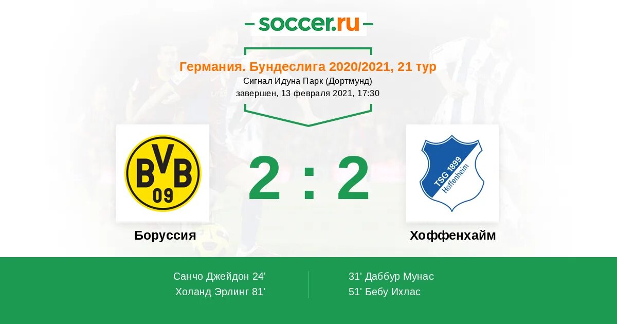 Логотип фк хоффенхайм. Боруссия м хоффенхайм статистика личных встреч футбол. Хоффенхайм рома статистика личных встреч. Гамбург дортмунд 4 1 победа гамбурга. Боруссия – хоффенхайм.