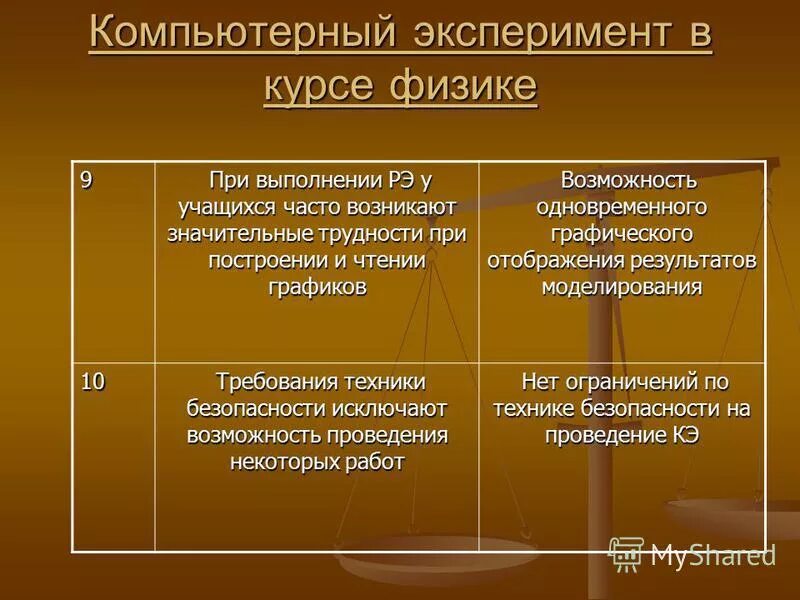 Результате этого возникает значительный