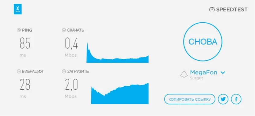 Как снять ограничение скорости теле2 Как перевести деньги Теле2 на Мегафон. Несколько способов денежных переводов с Т
