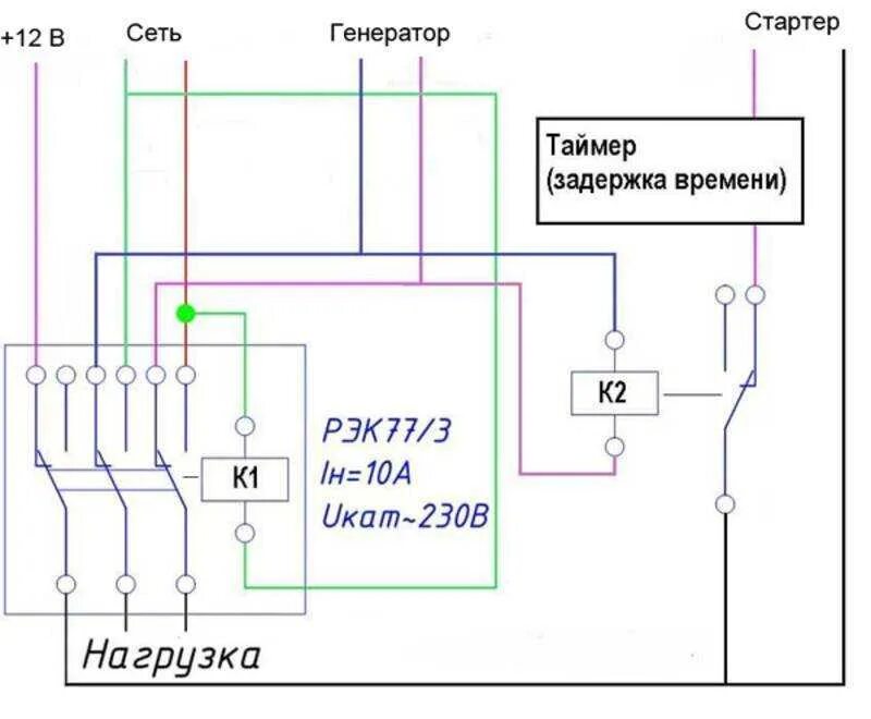 Схемы авр сеть генератор. Схема подключения резервного генератора с автозапуском. схема подключения авр к генератору с автозапуском. авр для генератора с автозапуском 380 схема подключения. схема включения трехфазного бензогенератора авр.