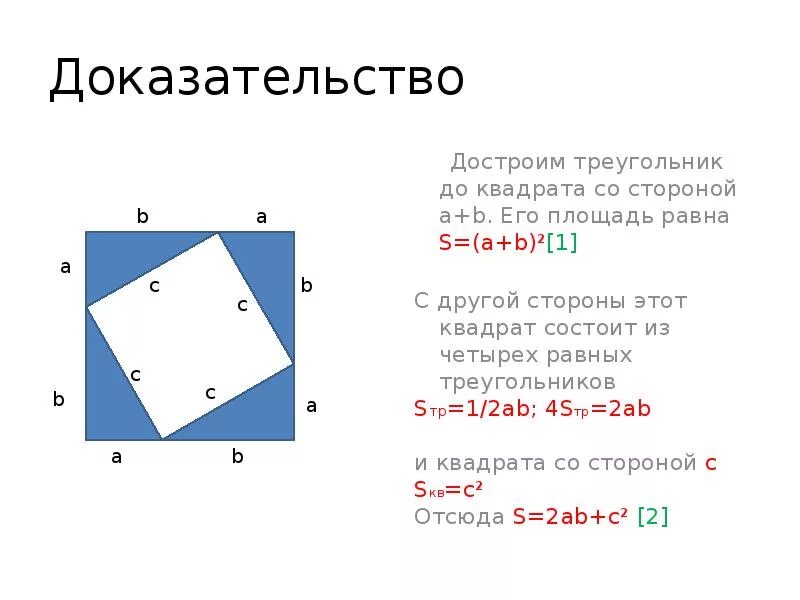 Площадь квадрата доказательство 8. Теорема в квадрате. Площадь квадрата доказательство. Квадрат гипотенузы равен сумме квадратов катетов. Площадь квадрата доказательство.
