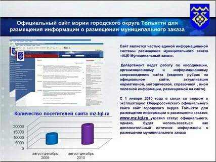 Система размещения статей