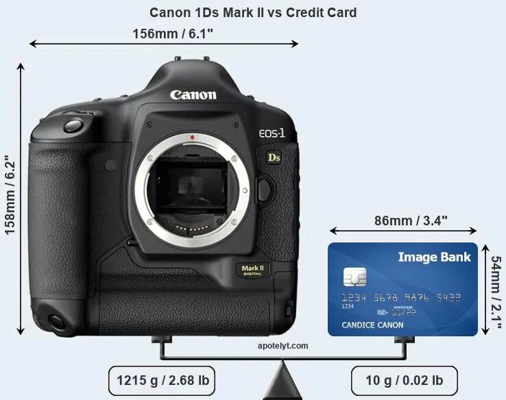 Canon 1ds mark. Canon EOS 1ds Mark ll. Canon 5d Mark 2 вес. Canon 5d Mark II разъемы. EOS 1d Mark IV.