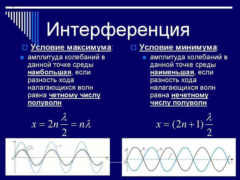 Интерференция веществ. Интерференция волн условия максимума и минимума. Условия интерференционного максимума и минимума формула. Условия образования интерференционных минимумов и максимумов. Условие максимума и минимума при интерференции двух волн.