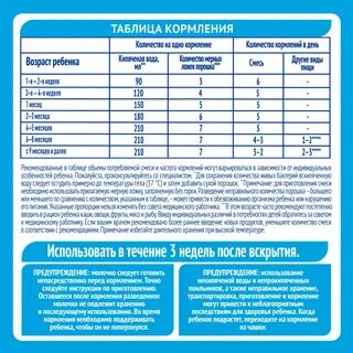 Нан инструкция по применению новорожденных