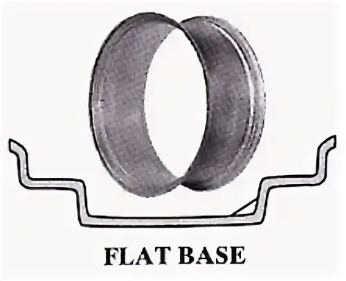 Flat base. Flat base
