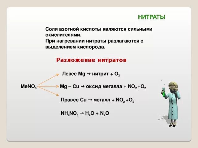 Разложение нитрата магния реакция. Разложение нитратов. Разложение оксидов азота при нагревании. Разложение нитратов при нагревании. Разложение оксидов при нагревании.