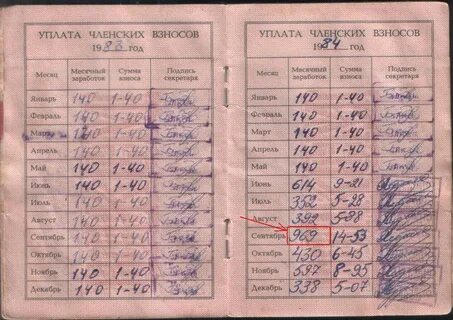Обязательные членские взносы