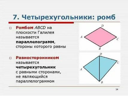 Определения свойства и признаки четырехугольников