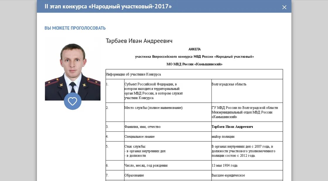 МВД Камышин. Участковый павловский