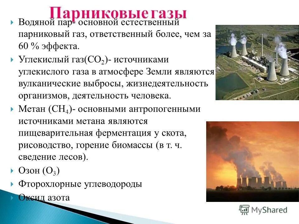 Метан и водяной пар являются парниковыми газами. Источники парниковых газов. Антропогенными источниками парниковых газов являются.