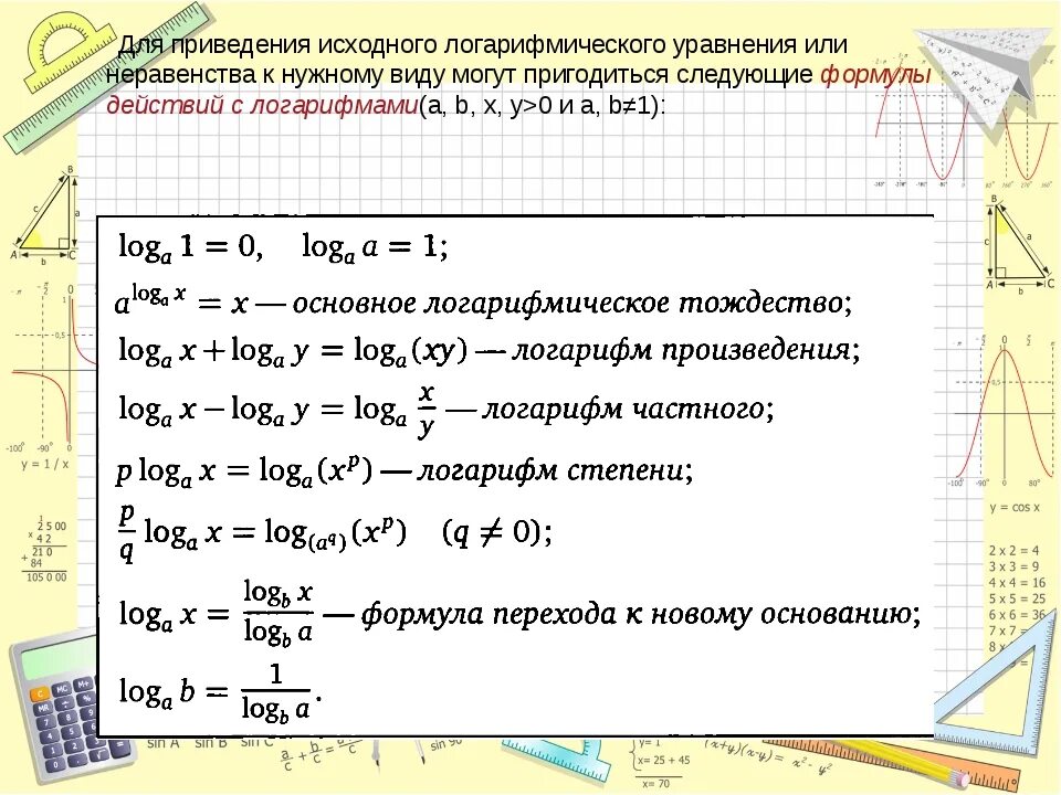Математика 1сем_Изгагин ФОСы