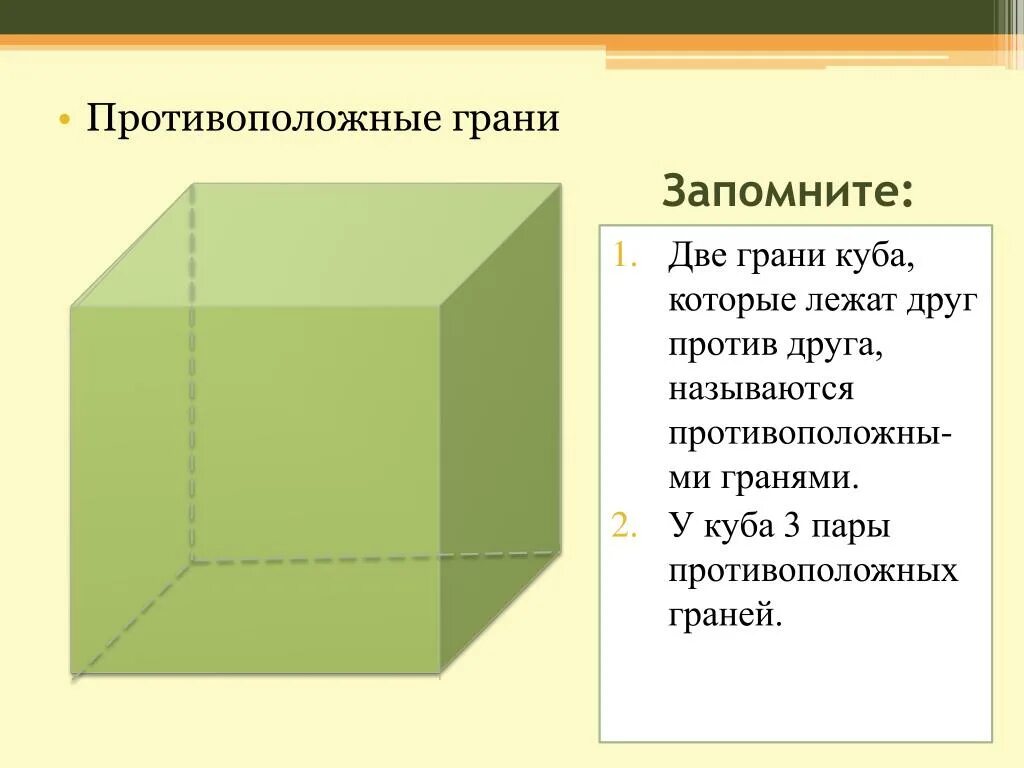 Сколько граней у кубика 3 3. Противоположенная грань Куба. Противоположные грани Куба. Противоположные грани Куба лежат в. Противоположные грани в Кубе.