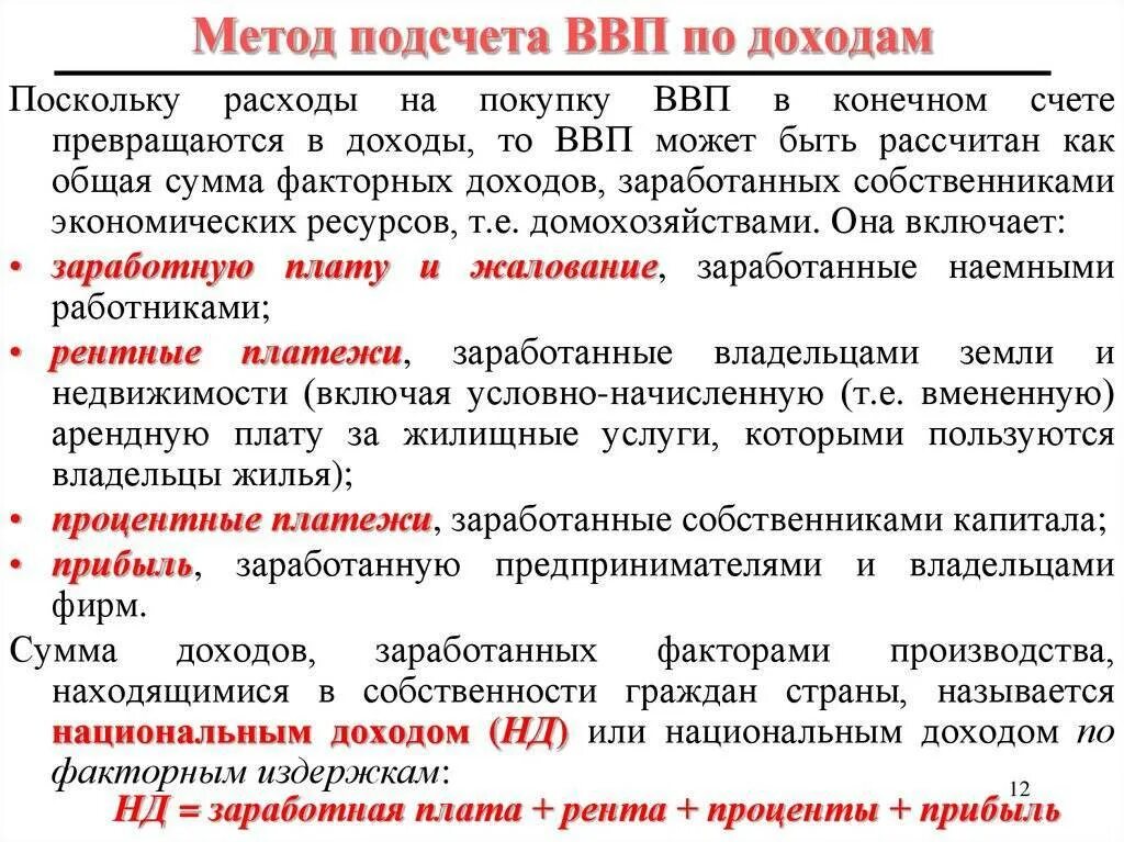 В подсчет ввп включают. Метод подсчета ввп по доходам. способы расчета ввп по доходам. метод расчета ввп по доходам. метод расчета валового национального продукта.