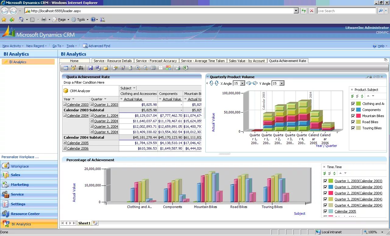 Ms dynamics. Microsoft Dynamics CRM CRM-системы. Microsoft Dynamics Интерфейс. Microsoft Dynamics CRM Интерфейс. Dynamics программа.