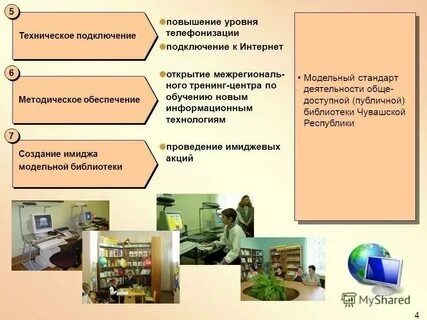 Модельный стандарт муниципальной библиотеки