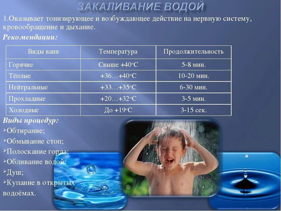 Холодная вода эффект. План закаливания. Процедуры для закаливания организма. График закаливания. Процедуры закаливания водой.