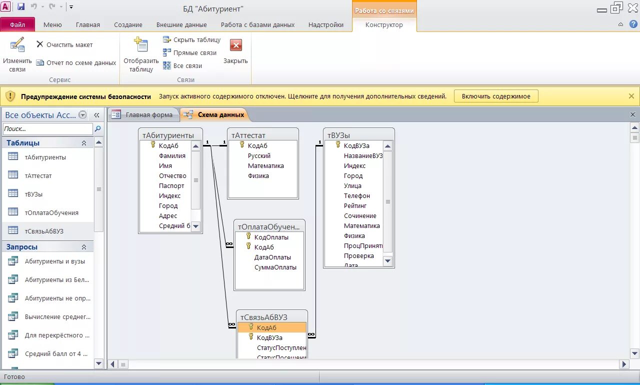 Таблица абитуриента. База данных абитуриент в access. База данных абитуриентов таблицы. Таблица БД абитуриент. Схема данных абитуриент.