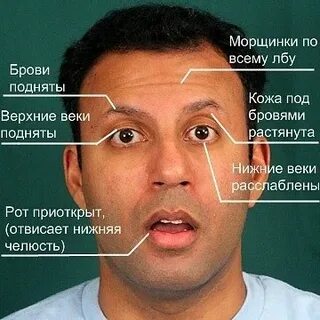Интерес выражение