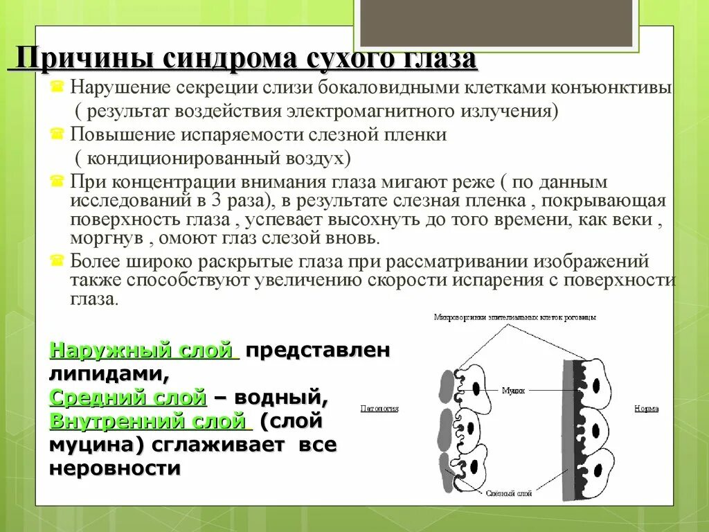 Синдром сухого глаза причины. Причины повышенной испаряемости слёзной плёнки. Почему синдром сухого глаза. Причины сухого синдрома.