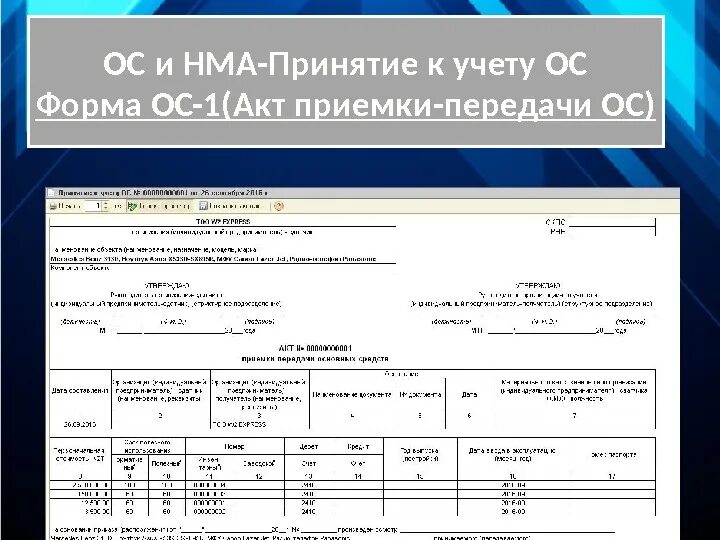 Акт приема передачи нематериальных активов. НМА-1 карточка учета нематериальных активов. Акт приема передачи нематериального актива форма. Акт принятия основного средства к учету. Дата начала эксплуатации