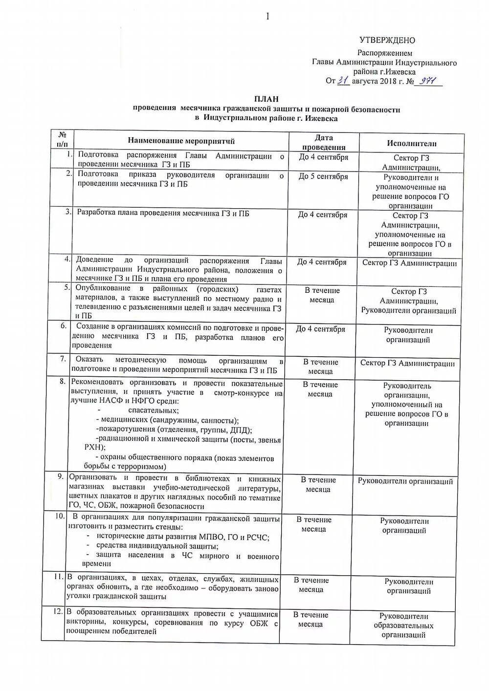 План месячника по пожарной безопасности. План по месячнику пожарной безопасности в организации. План проведения месячника по пожарной безопасности на предприятии. Месячник по пожарной безопасности в ДОУ план мероприятий. План проведения дня охраны труда