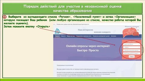 Оценка качества сайта
