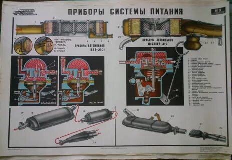 Альбом система