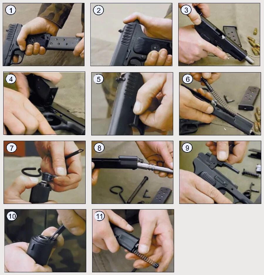 Неполная разборка пистолета ТТ. Сборка ПМ Макарова полная. Неполная сборка пистолета