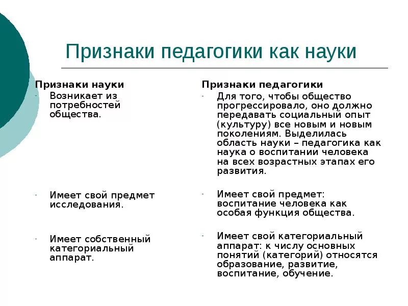 Главный признак науки. Признаки педагогики. Признаки педагогики как науки. Основные признаки педагогики как науки. Признаки науки.