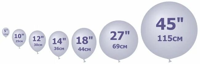 36 5 12. Размеры шариков воздушных. Размеры шаров. Шар 12 дюймов в сантиметрах. Диаметры воздушных шаров.