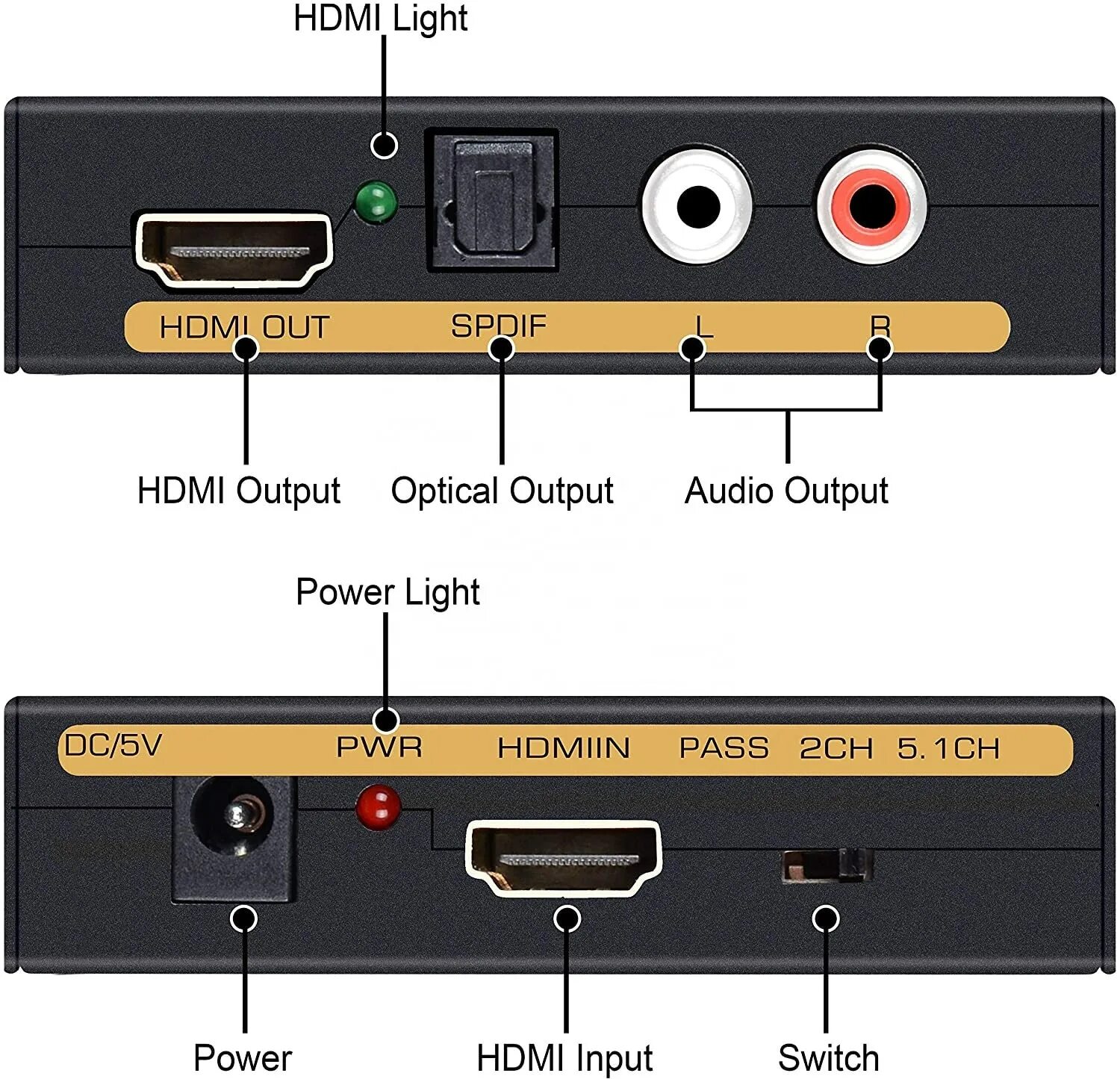 Spdif что это. Spdif out to hdmi. схема hdmi to spdif конвертера. spdif разъем на звуковой карте. usb type c на spdif переходник.
