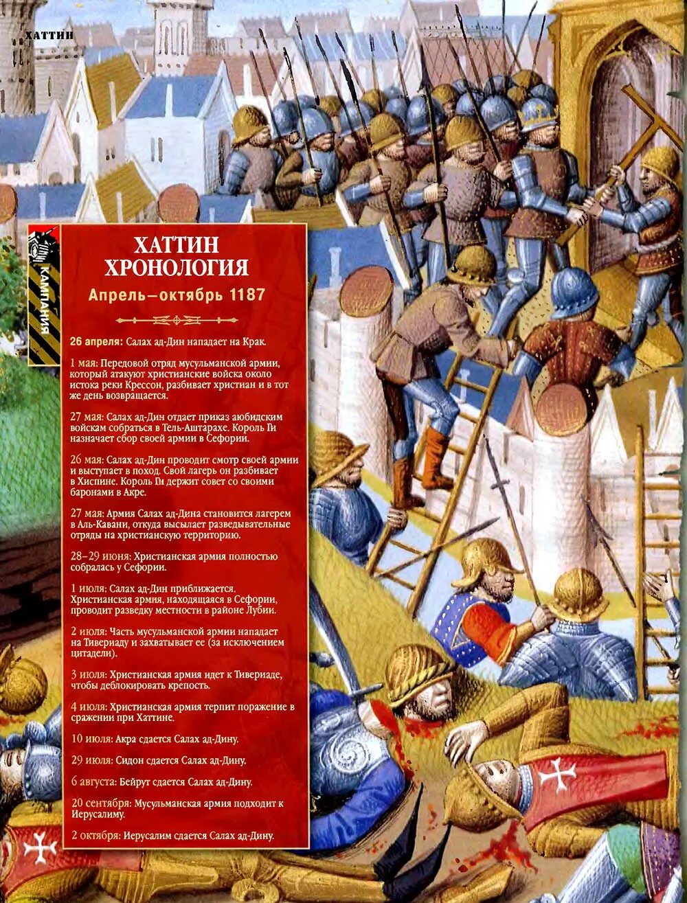 Битва при хаттине крестоносцы. Битва при хаттине. Саладин битва при хаттине. Битва при хаттине. Битва при хаттине 1187 казнь.