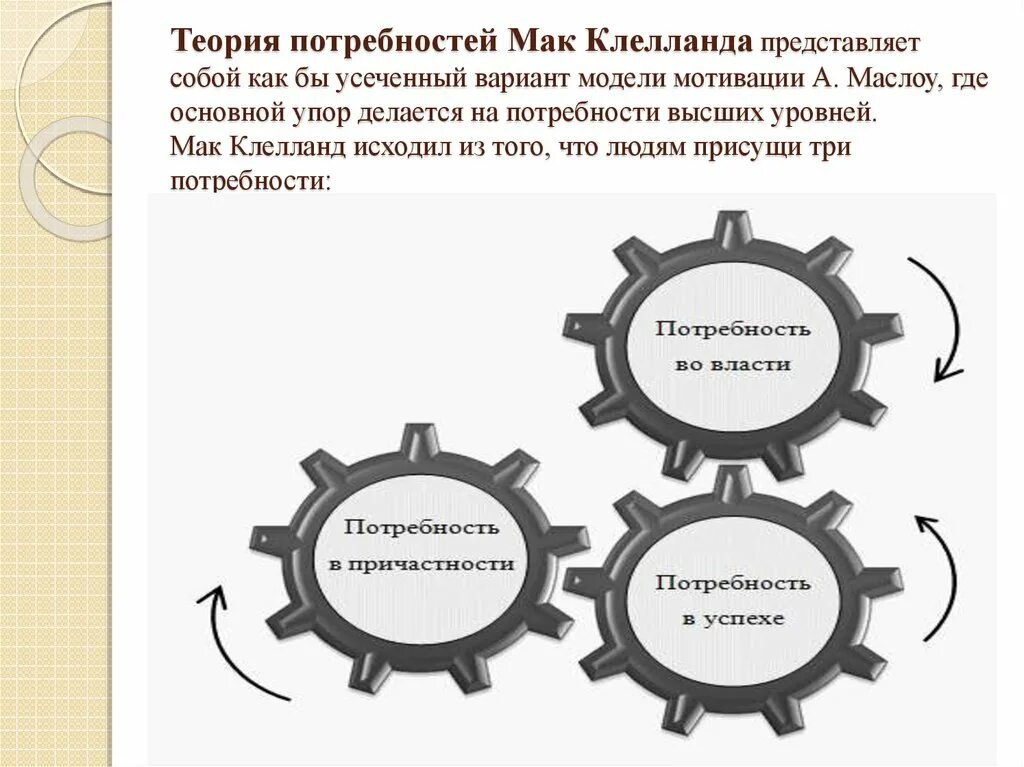 Д макклелланд мотивация. МАККЛЕЛЛАНД теория. Модель мотивации МАККЛЕЛЛАНДА. Д МАККЛЕЛЛАНД теория мотивации. Теория мотивации Дэвида МАККЛЕЛЛАНДА.