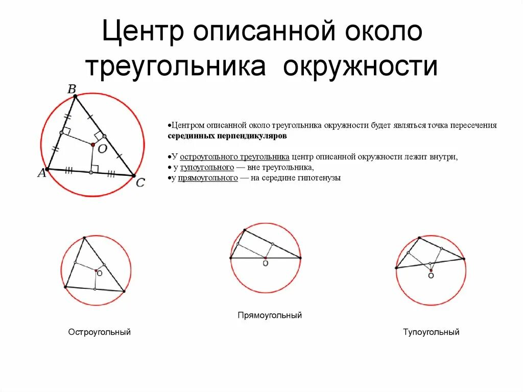 Описанная и вписанная окружность треугольника 7 класс. Описанная окружность около треугольника центр окружности. Центр описанной окружности тупоугольного треугольника находится. Центр описанной около тупоугольного треугольника окружности лежит. Центр описанной окружности около тупоугольного треугольника.