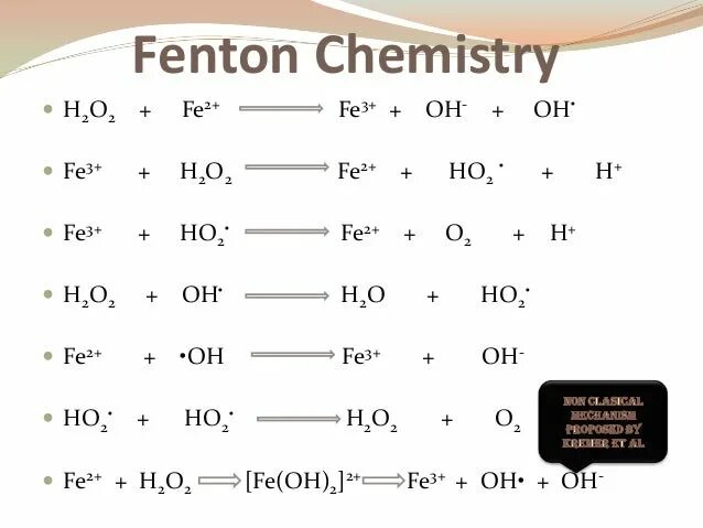 [Fe(h2o)6]2+. H2+ h2o. Fe Oh 2 h2o2. Fe Oh 3 h2o2.