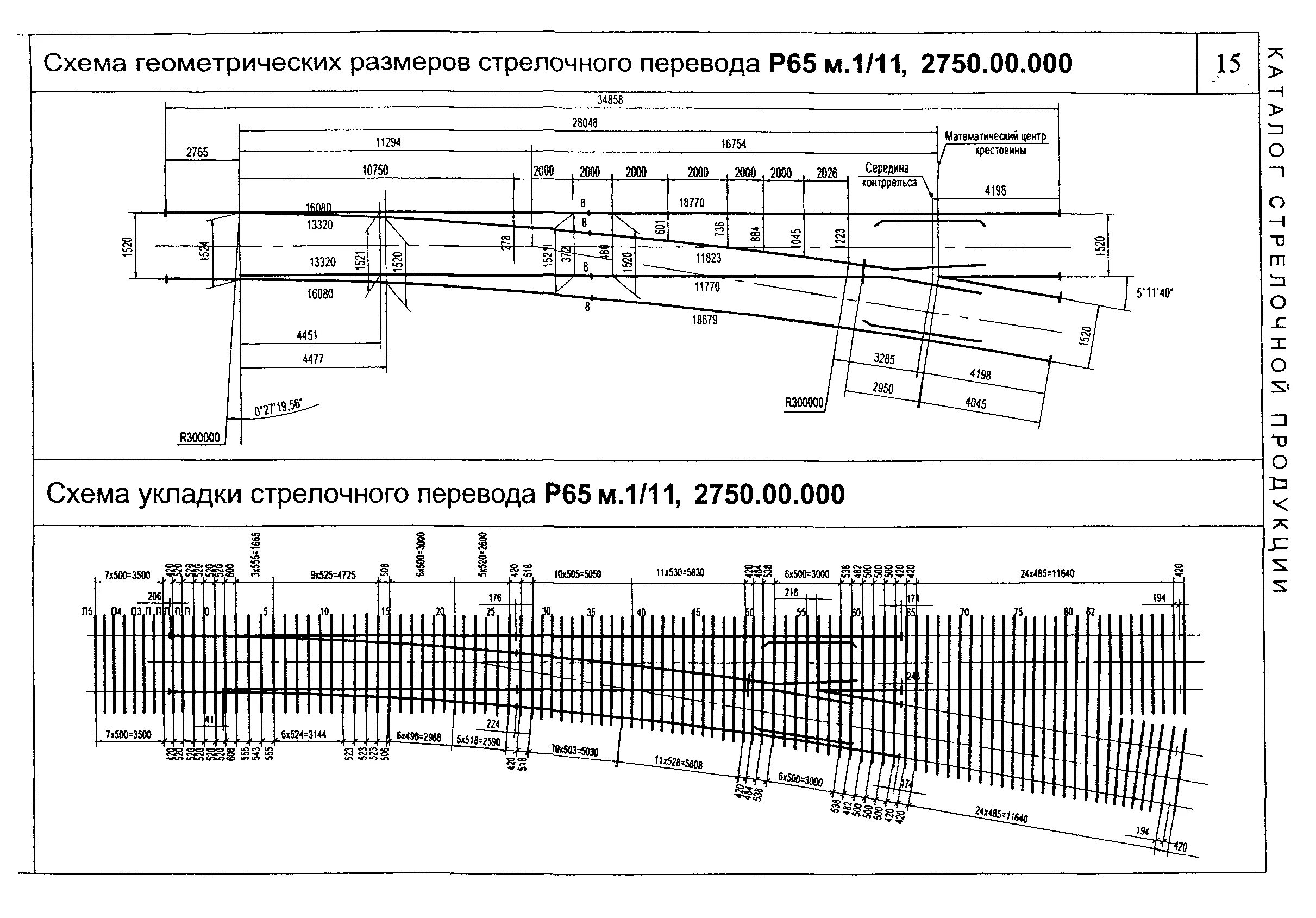 Проект стрелочного перевода 2750. Стрелочный перевод 2750. Стрелочный перевод 2750 схема. Стрелочный перевод 2750 1/11 схема.